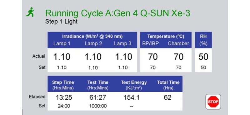 Q-SUN氙燈試驗(yàn)箱太陽(yáng)眼輻照度控制系統(tǒng)工作原理